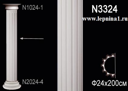 Комплект Полуколонны Перфект на R24 см N1024-2+N3324+N2024-4