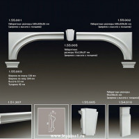 Замок Обрамление арок Европласт 1.55.005