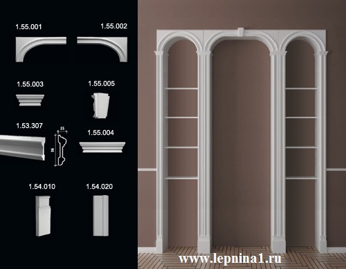 Замок Обрамление арок Европласт 1.55.005